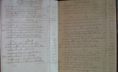 A page for the Insurance Ledgers of the eighteenth-century merchant-insurer William Braund.